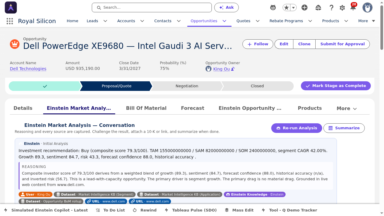 Einstein Market Analysis Tab