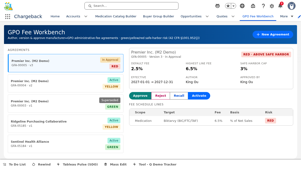 Premier Inc GPO fee schedule detail showing RED risk