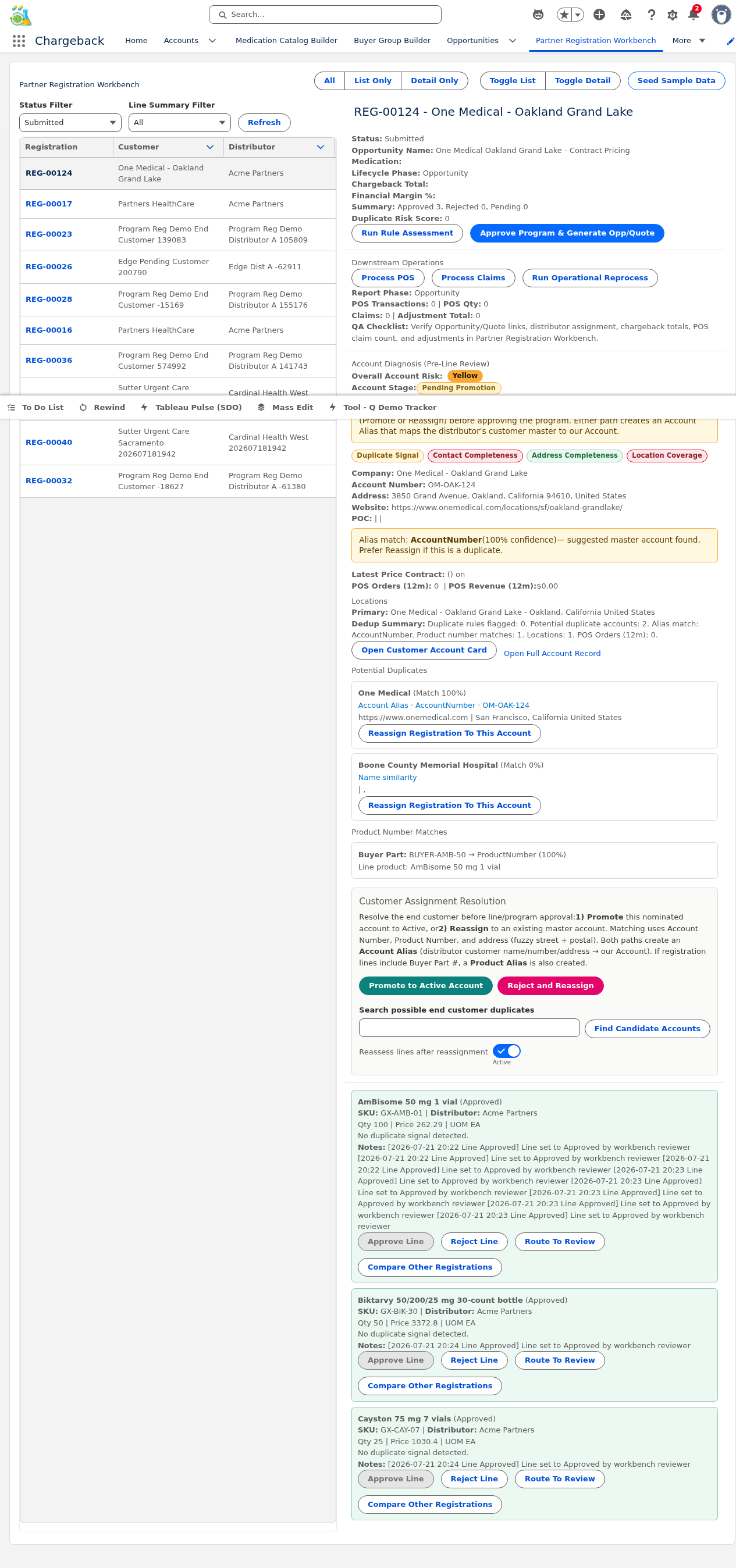 Partner Registration REG-00124 detail