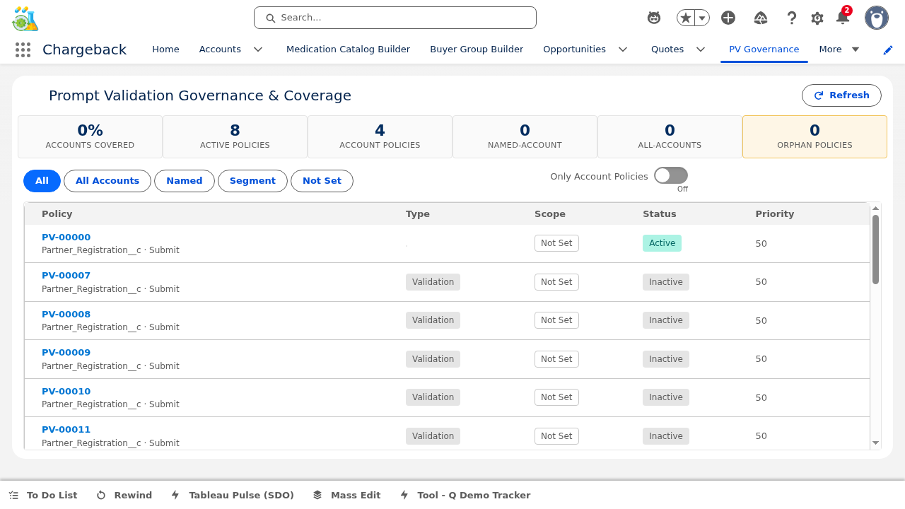 Prompt Validation Governance — policy list with KPI cards