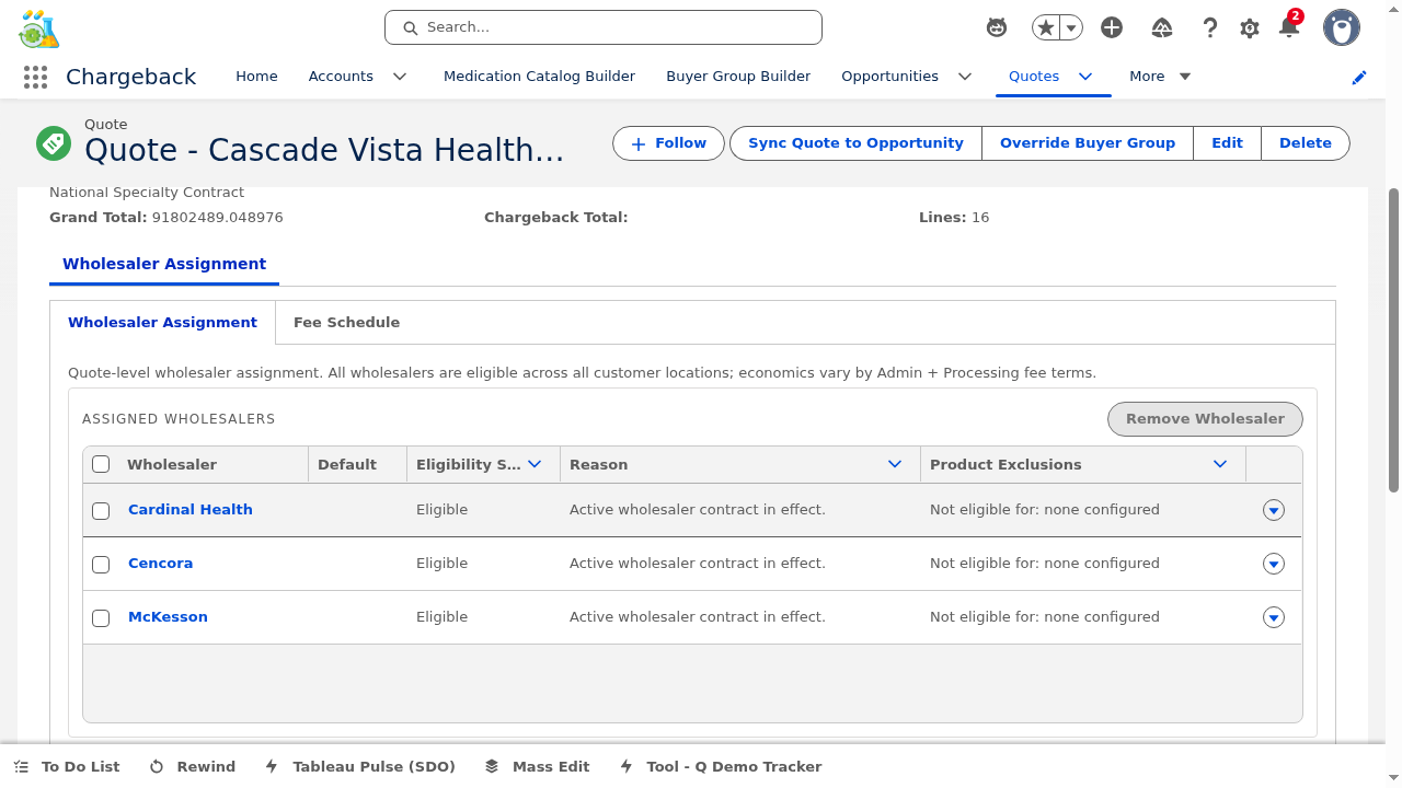 Wholesaler Assignment available wholesalers list