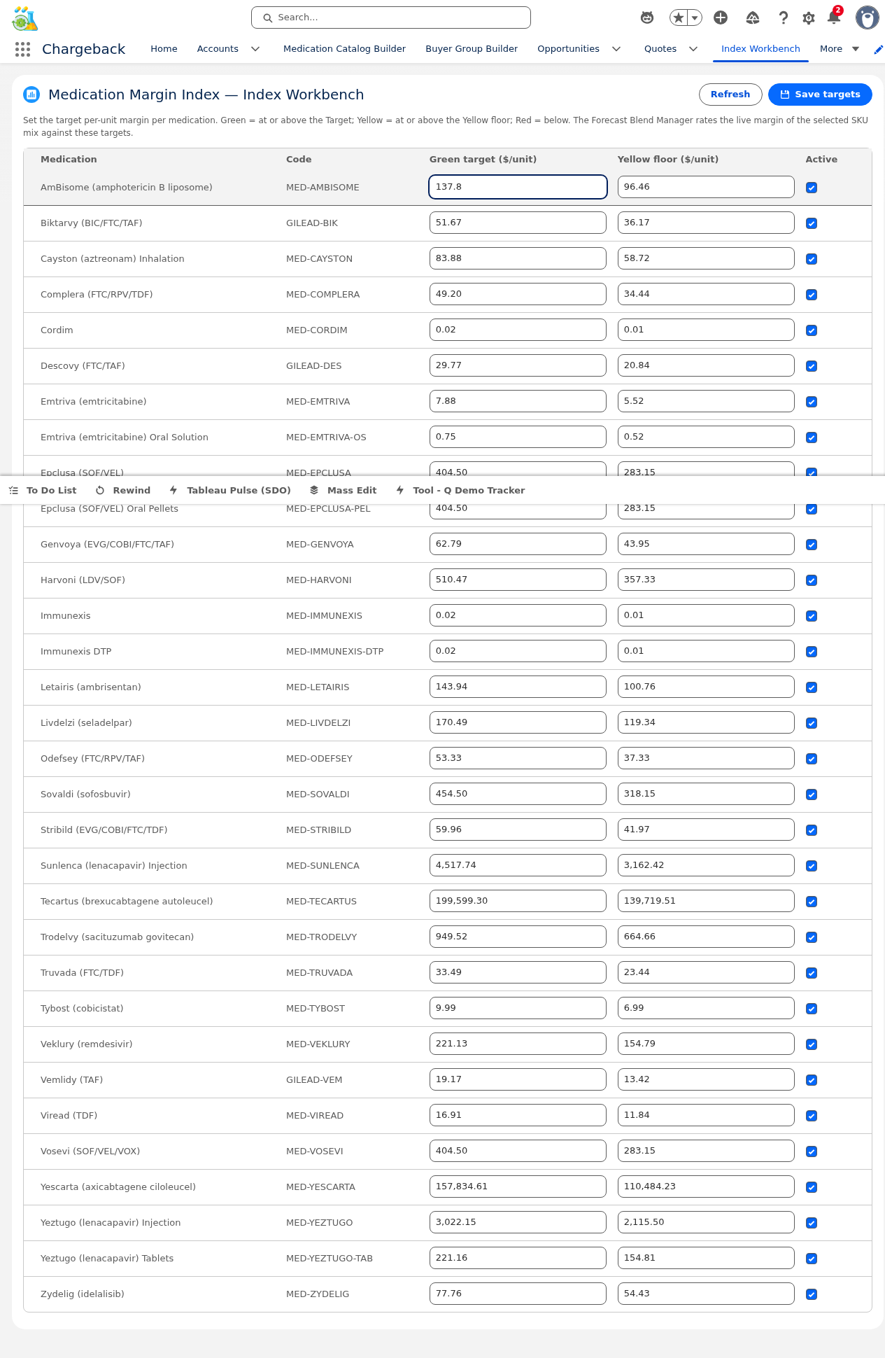 Medication Margin Index with editable spinbutton