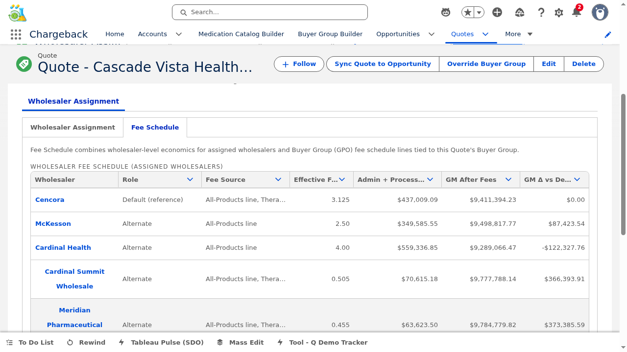 Fee Schedule line detail showing individual fee terms
