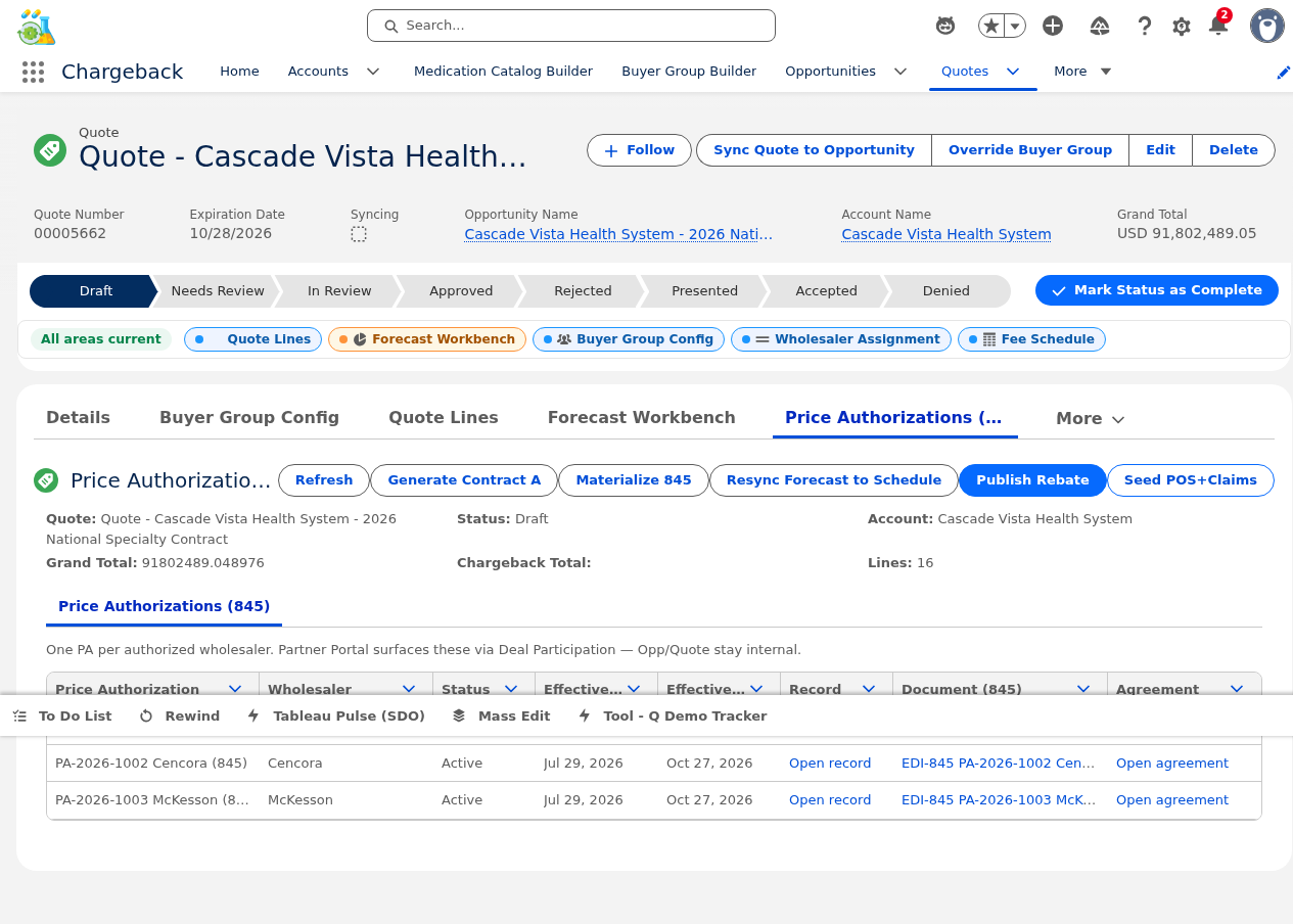 Price Authorizations (845) panel showing PA cards