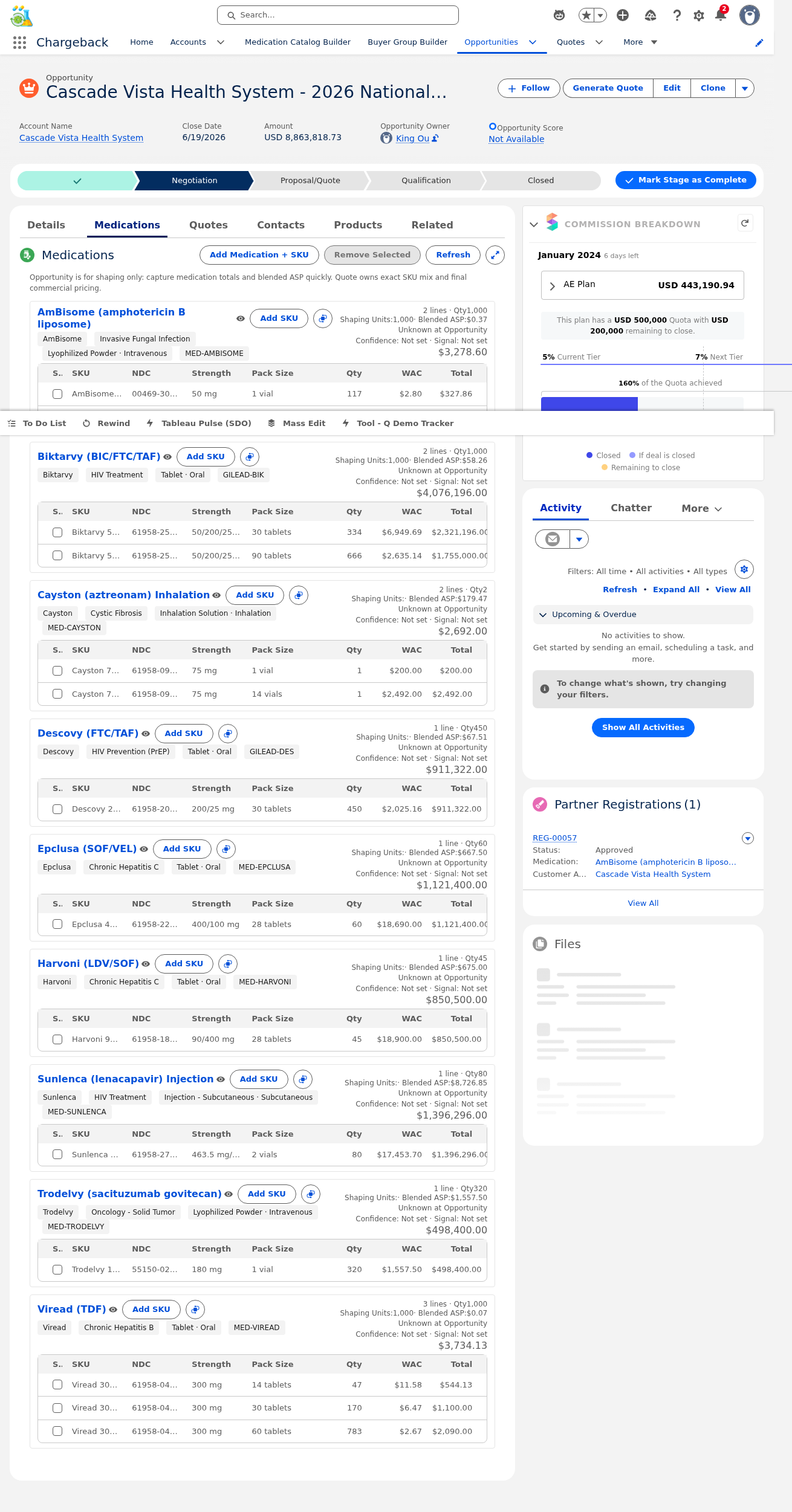 Opportunity Medications tab with medication lines and WAC pricing