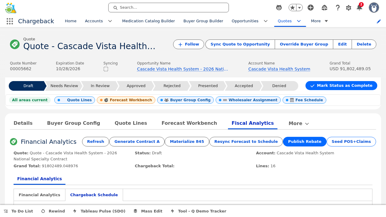 Chargeback Schedule pivot table