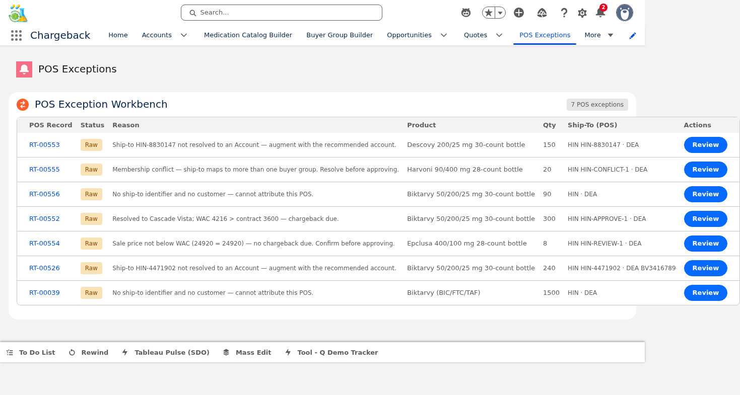POS Exception Workbench showing 7 exceptions table