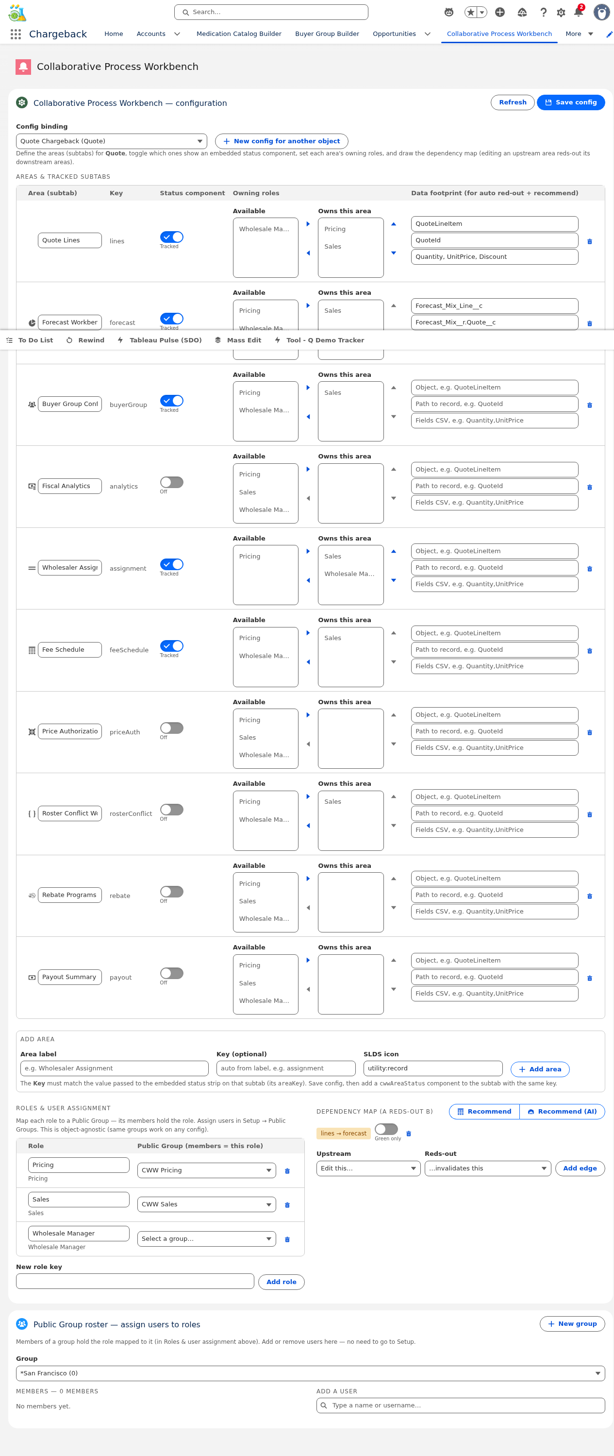 Collaborative Process Workbench full configuration page