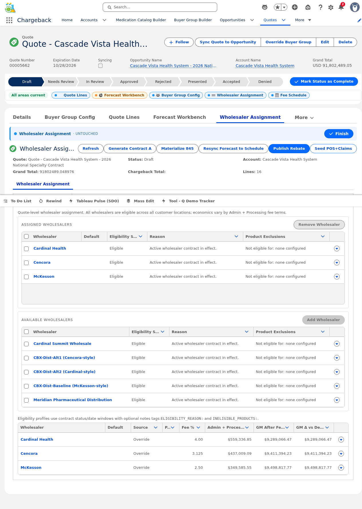 Wholesaler Assignment panel showing wholesaler distribution assignments